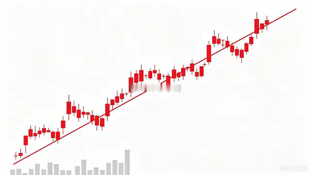 社保基金2026二季度持股情况一、新进（9只）汇成股份、中化国际、盛屯矿业、恒逸