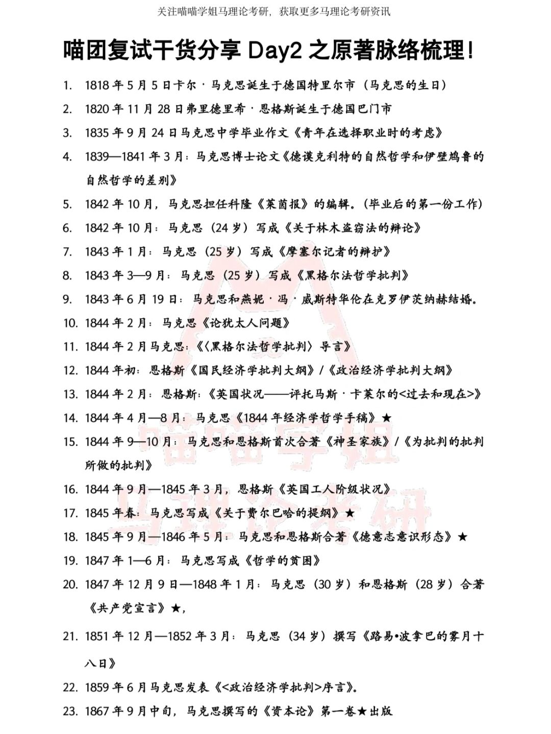 ‼️快收藏！马理论考研原著脉络大梳理‼️