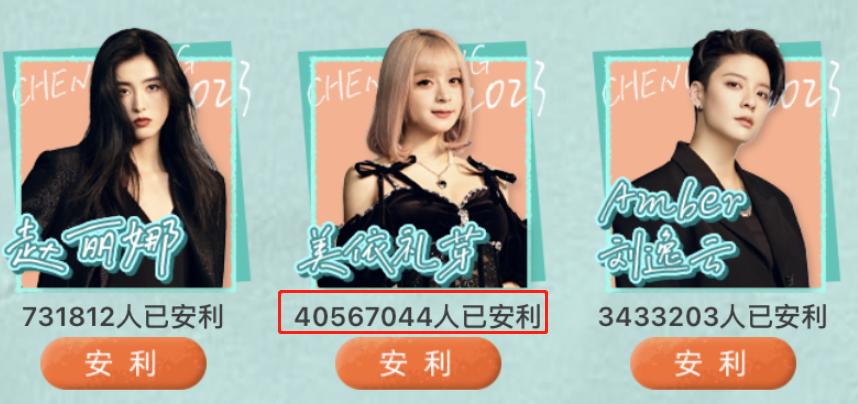 5月11日下午，美依礼芽的投票超过4000万了！
这是什么概念？就相当于她的票数