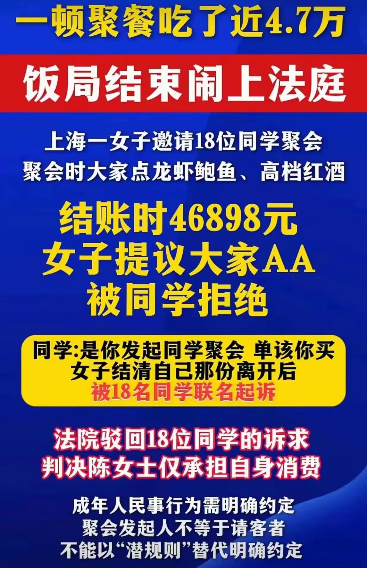 一顿同学饭吃到四万多，最后直接闹上法庭，这个结果真的给很多爱聚餐的人敲了警钟。上
