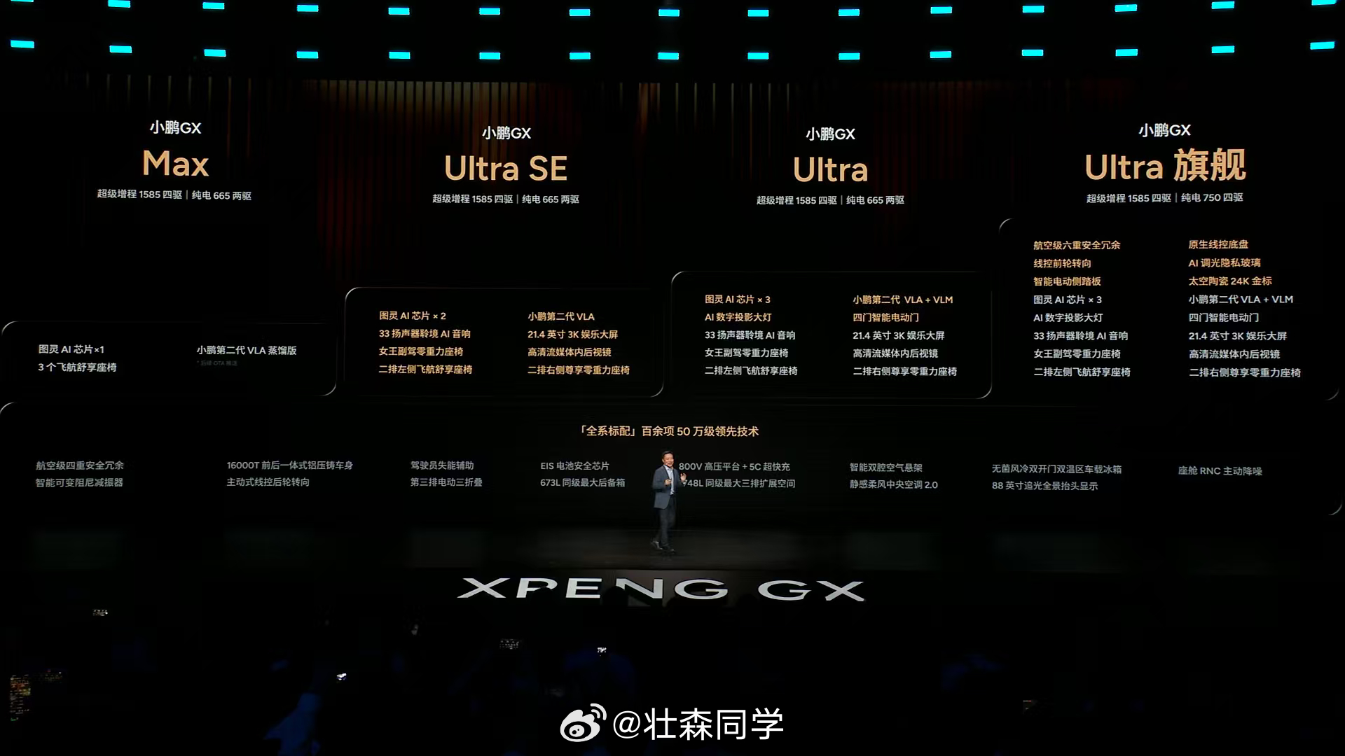 小鹏这个价格太炸了！线控底盘纯电：Max 27.98万元Ultra SE 29.