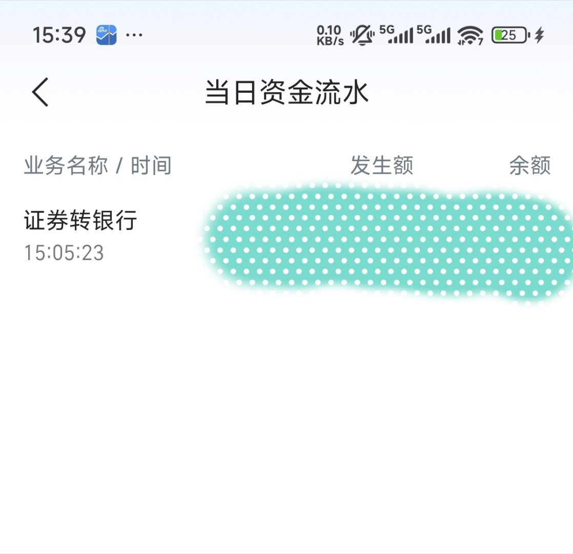 提现把仓位控制一下