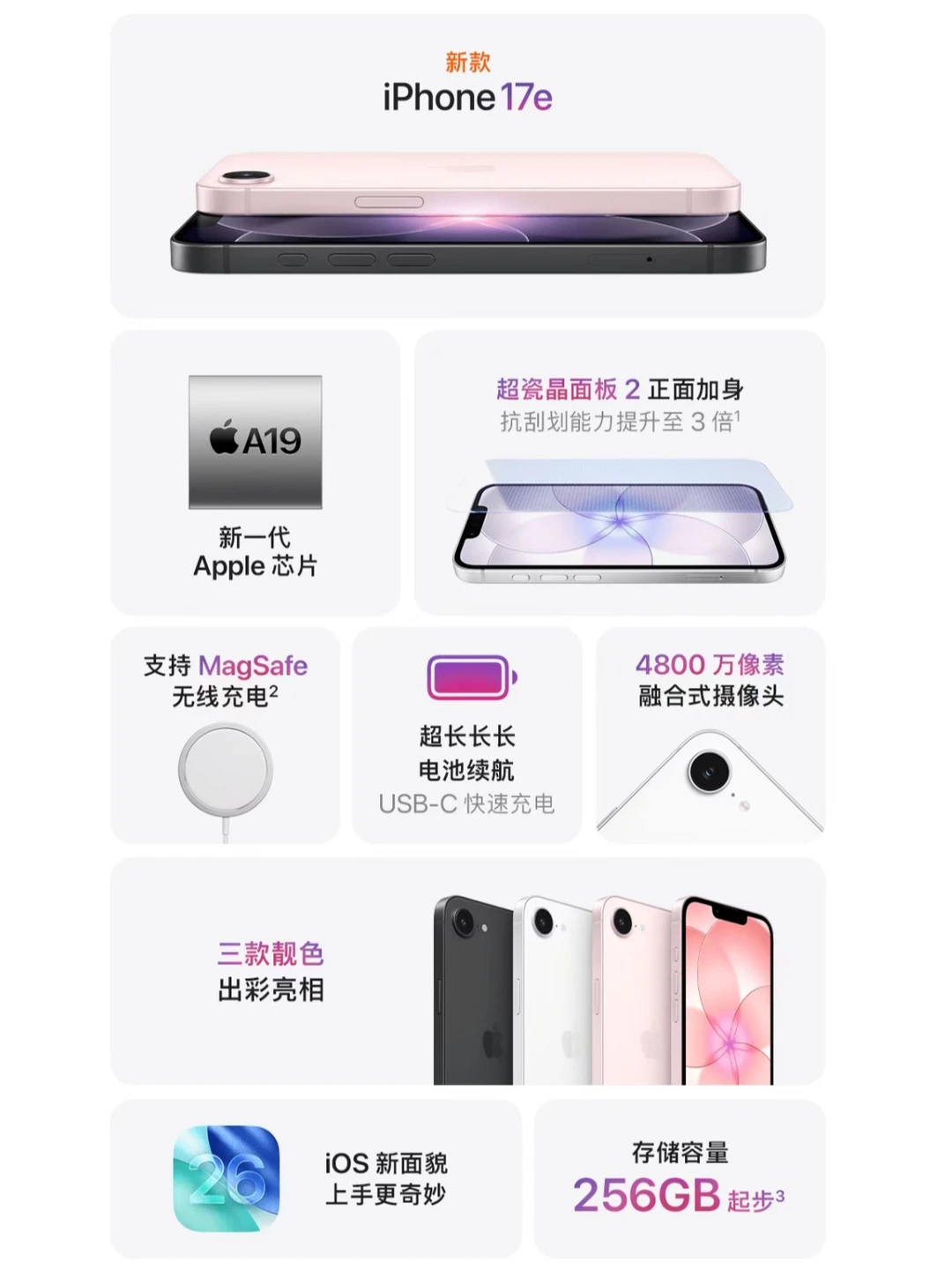 4499元！最便宜的iPhone来了，争议也来了！