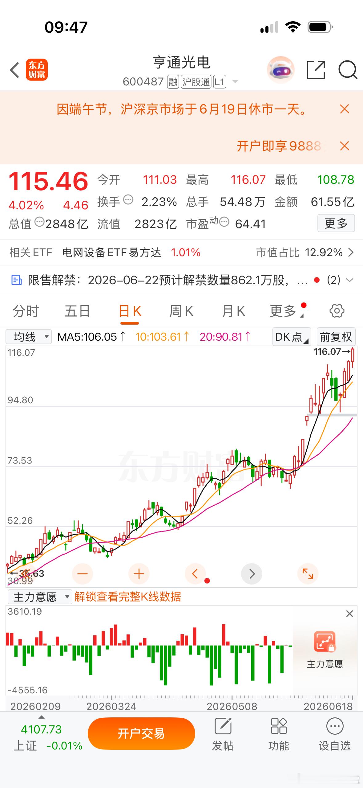 $亨通光电 sh600487$ 从来不会让人失望👍 