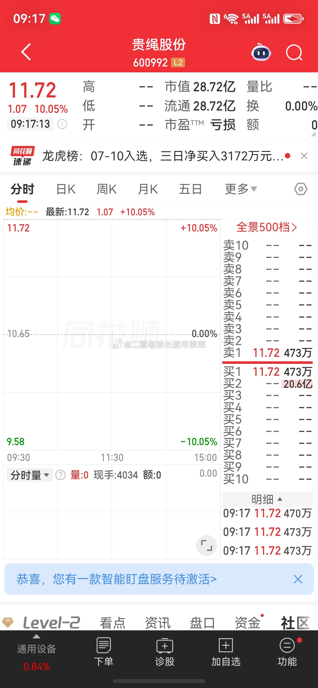 夹住的那一下钢缆真的是贵绳生产的，今天已经第三个涨停了 