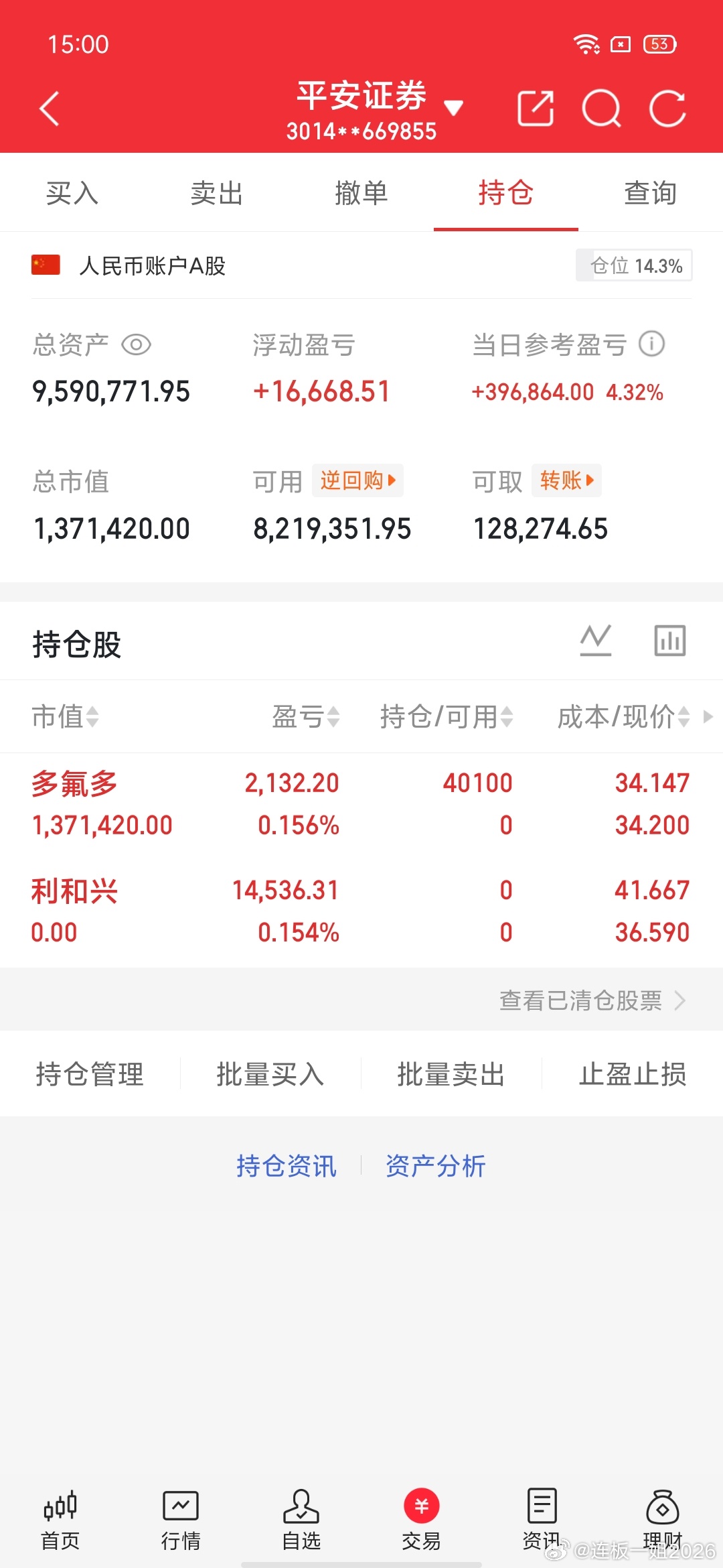 交易更新《第54天》：不要盲目跟风，拒绝马后炮！挑战一年翻6倍，本金300W，做