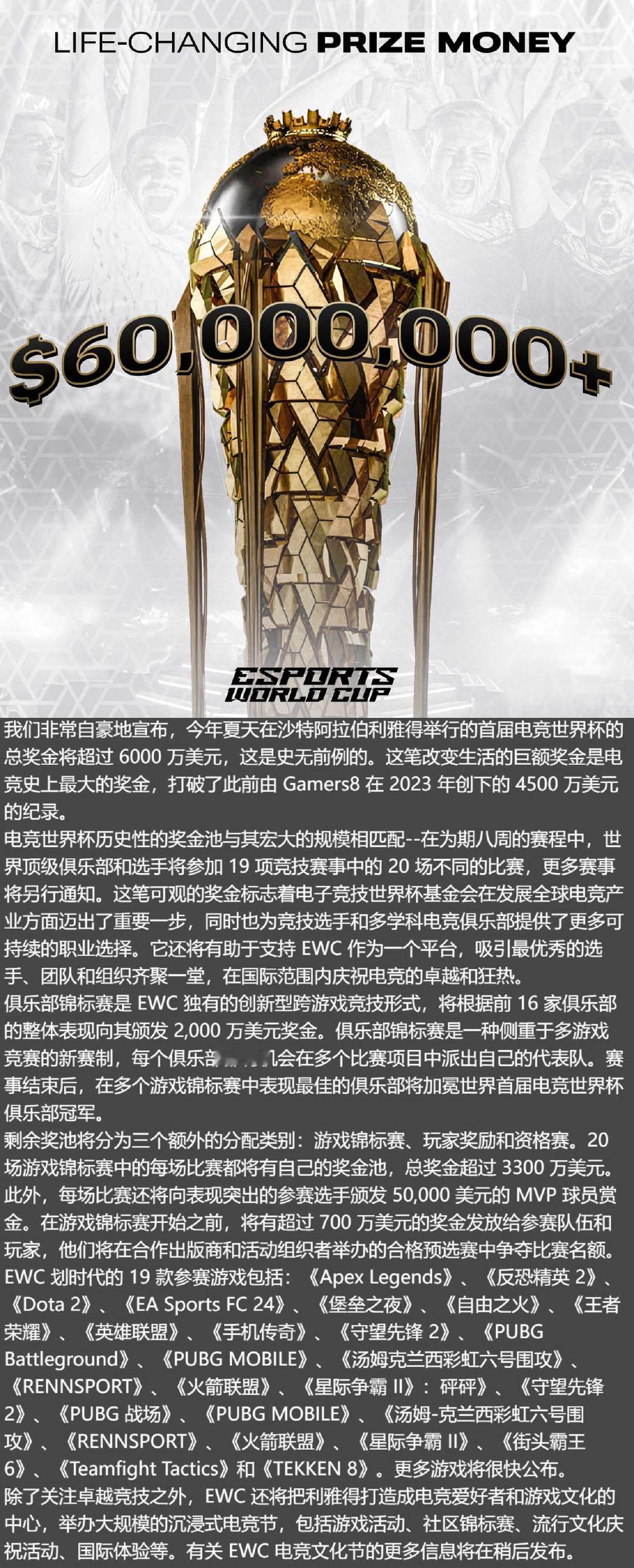 拿个冠军直接退休？如果能坚持每年都搞的话，确实不错[思考]#沙特电竞世界杯奖金公