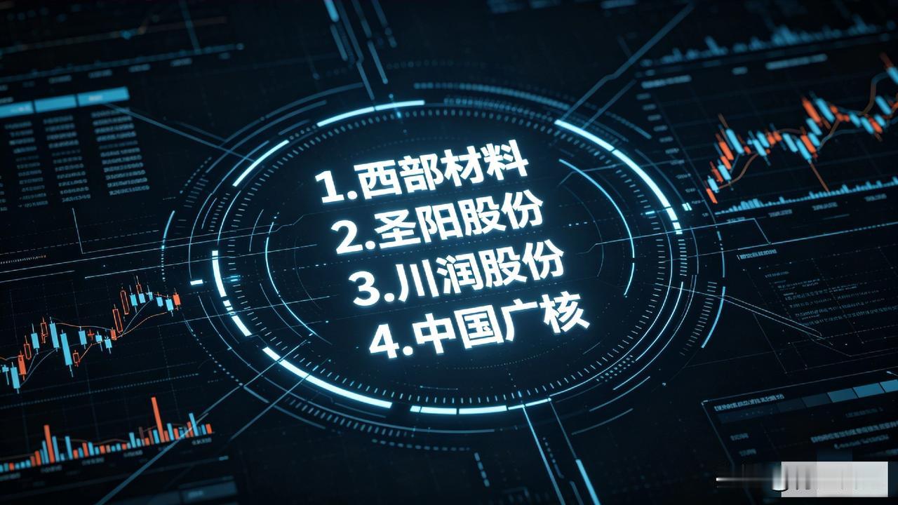 下面👇🏻四只今天主力持续加仓票，谁最值得上车？
1、西部材料

2、圣阳股份