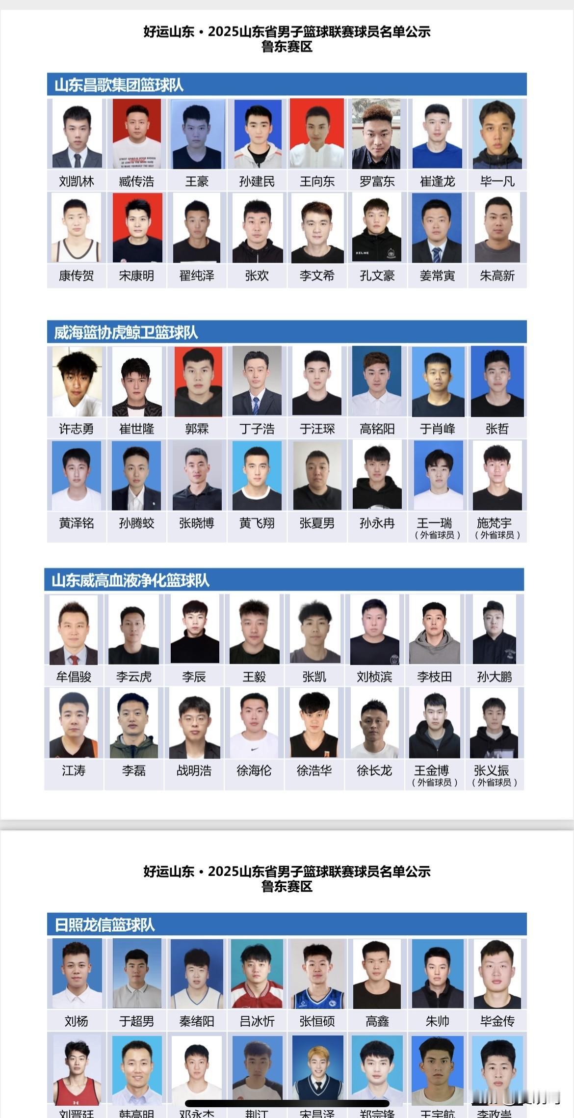 2025赛季山东省篮球联赛吸引了打过CBA的王洪、宗赞、侯沛佐、宋康明、田桂森、