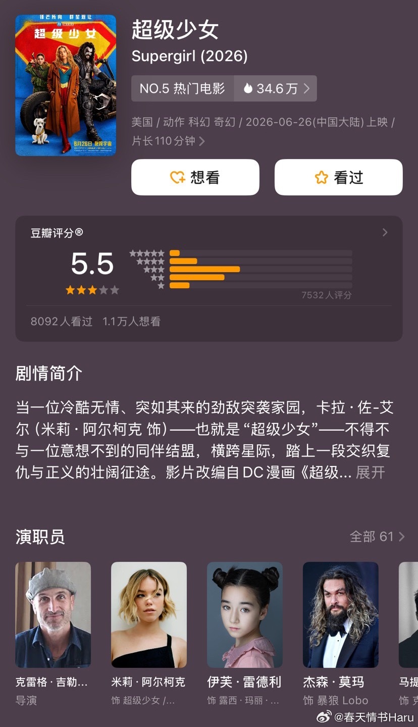 《超级少女》豆瓣开分5.5分，内地预测的最终票房不到1000万人民币，作为DCU