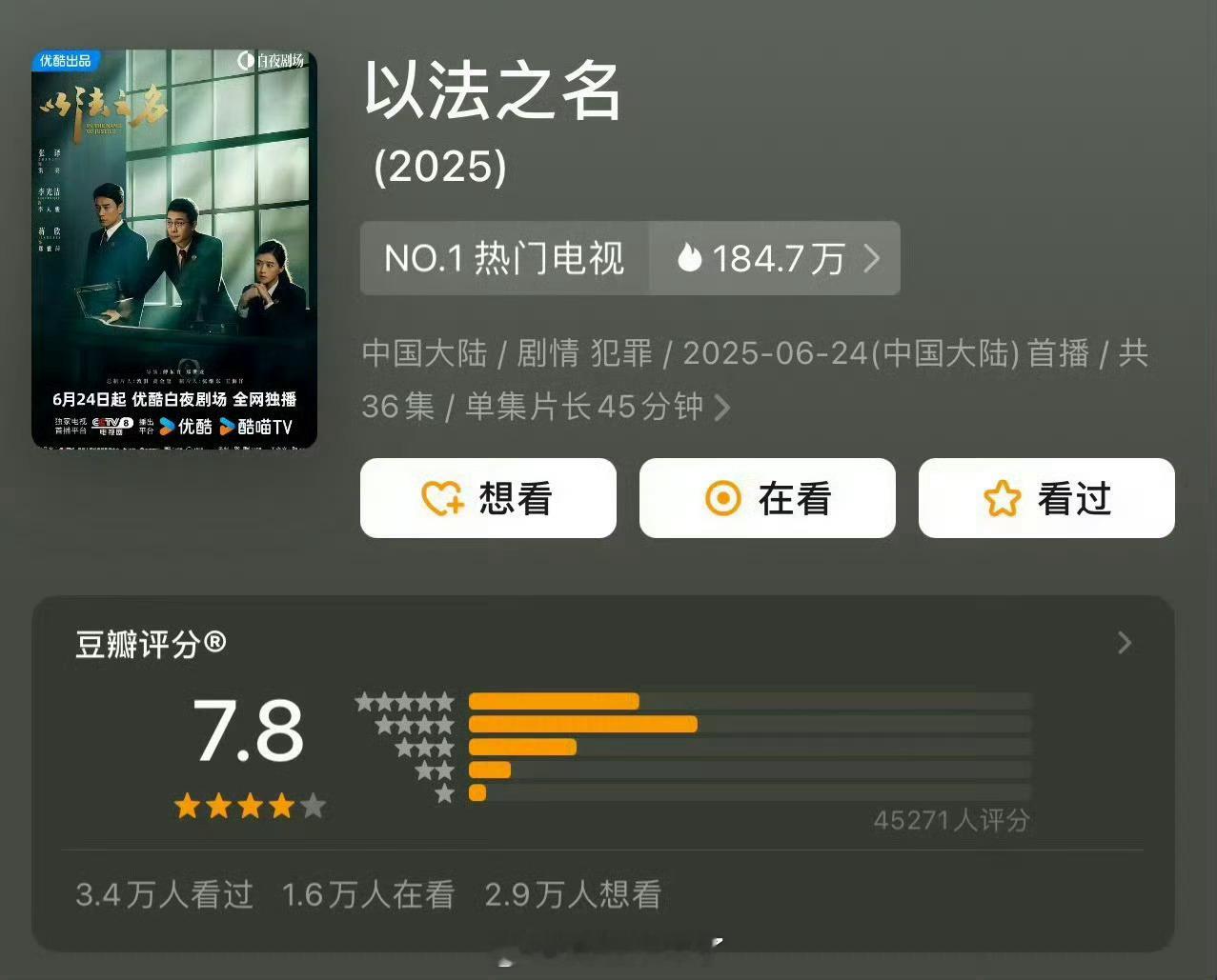 以法之名因大结局被认为烂尾，豆瓣评分从最高7.8迅速掉到7.3，这是真伤到剧粉了