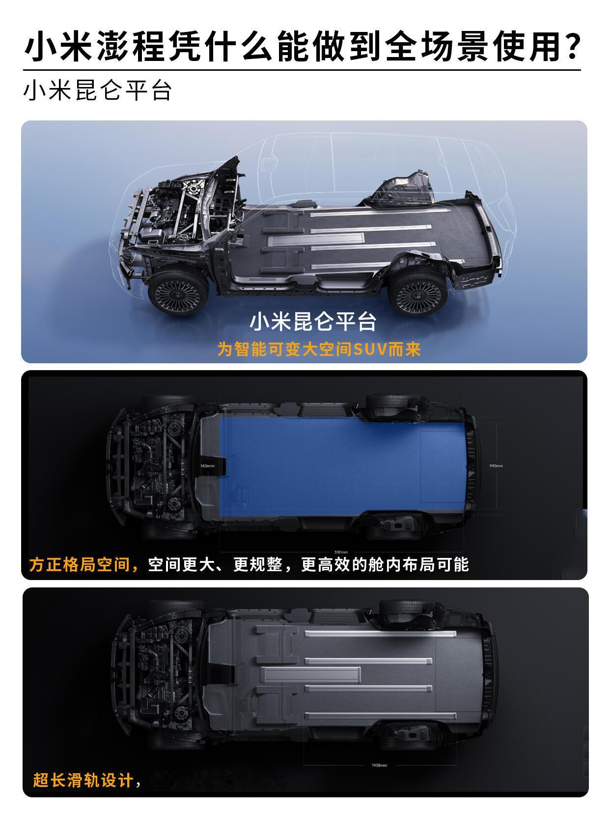 现在多数SUV思路还停留在“拉长车身、固定座椅布局”，到头来只能人去迁就车辆。看