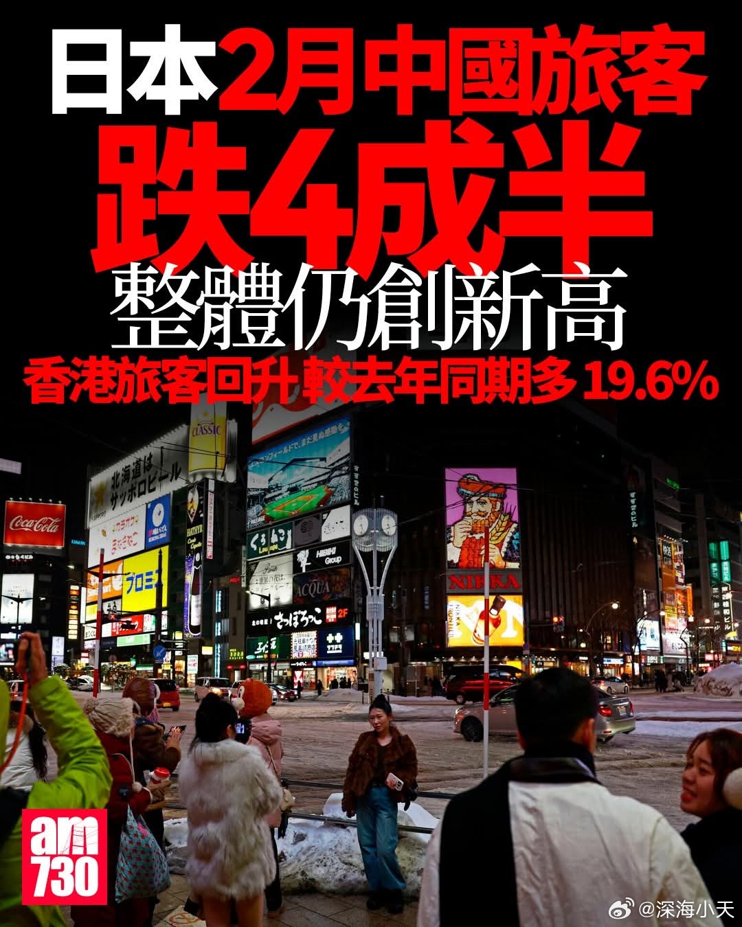 日本上月中国内地旅客跌4成半仍创新高，香港人增近2成日本政府公布上月的旅客估算数
