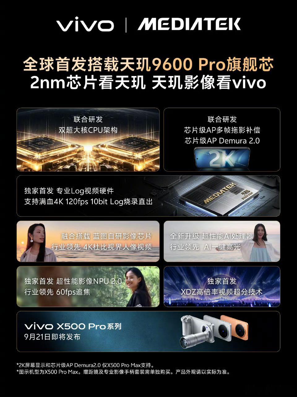 vivo和OPPO官宣搭载天玑9600 Pro旗舰芯！下周发布的新机：vivo 