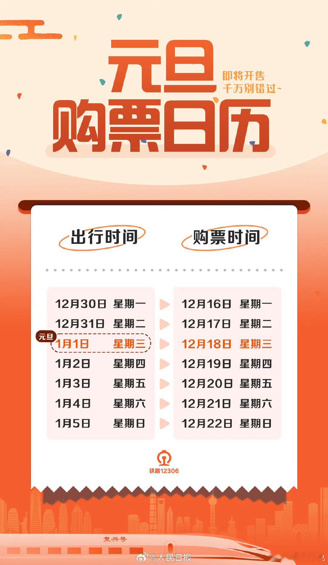 2025元旦车票开抢时间表  有出行计划的朋友们速速保存！12月16日可买12月