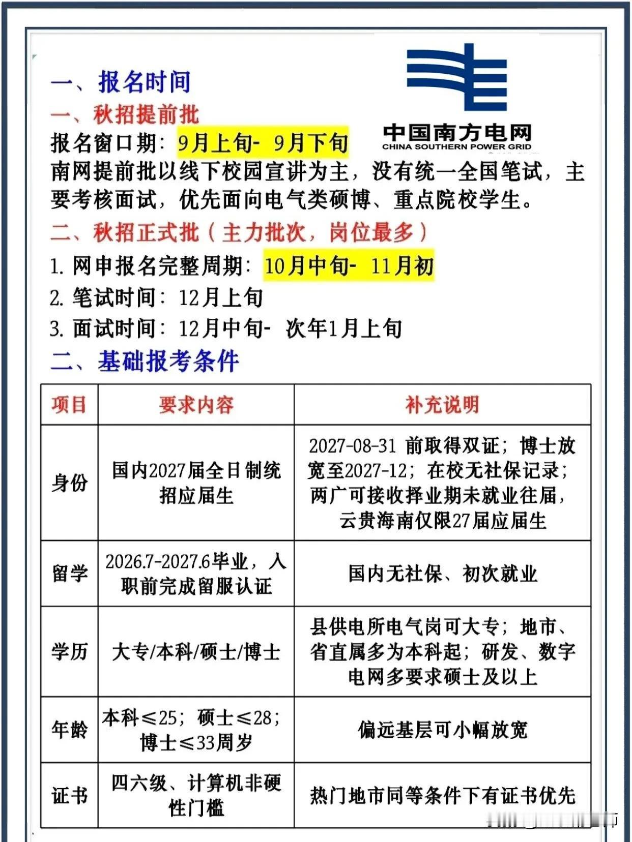 同学们，南方电网这次校招是真把家底拿出来了，五省区电网、地市单位、县所一线，还有