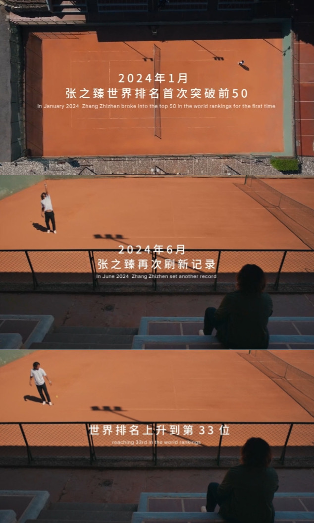 #感谢当初没放弃的自己#从不被看见的运动员，到男网一哥。张之臻的网球之路虽然有坎
