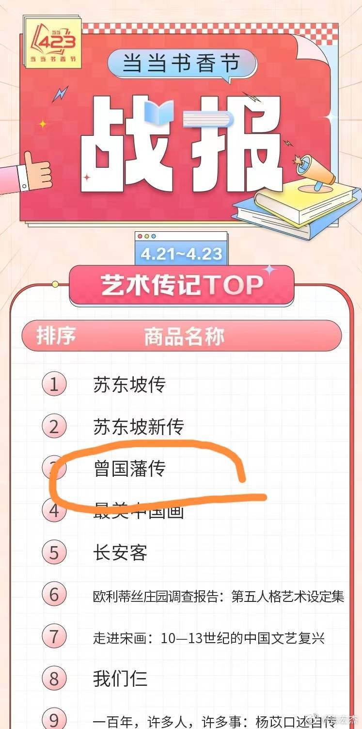 战报[嘻嘻] ​​​