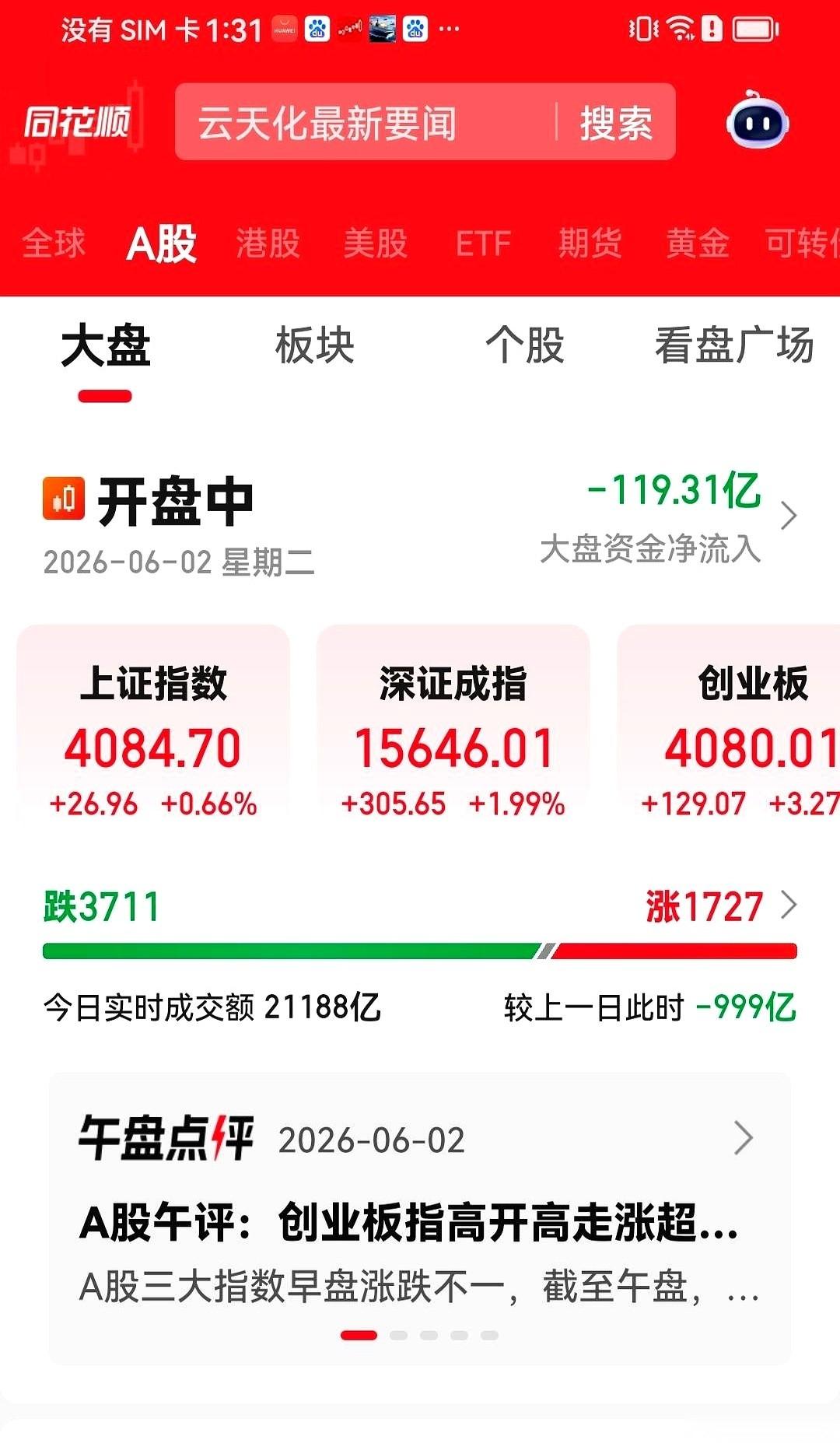 指数疯涨30个点，我账户里的钱却在往下掉。
下午开盘，电脑屏幕瞬间刷成一片红。创