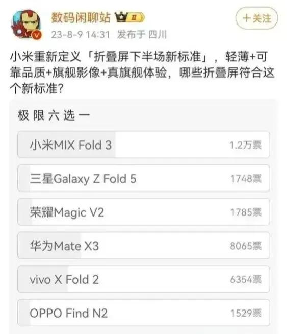 米粉现在会后悔当初的投票吗？0.9%的市场份额，跟联想打得难分难解[泪奔]