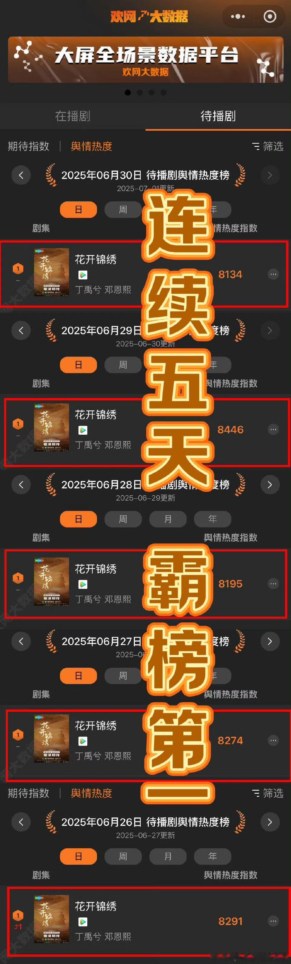 丁禹兮花开锦绣连续5天影响力登顶，霸榜第一 ​​​
