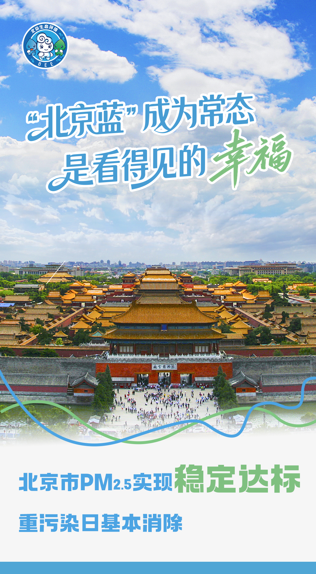 “北京蓝”成为常态，是看得见的幸福。在“十四五”收官之年，北京交出了一张亮眼的“