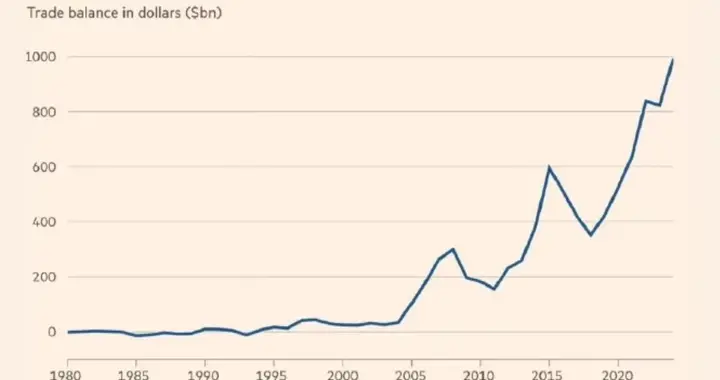 当下西方为啥怕中国，又要疯狂搞我们？！该如何应对？