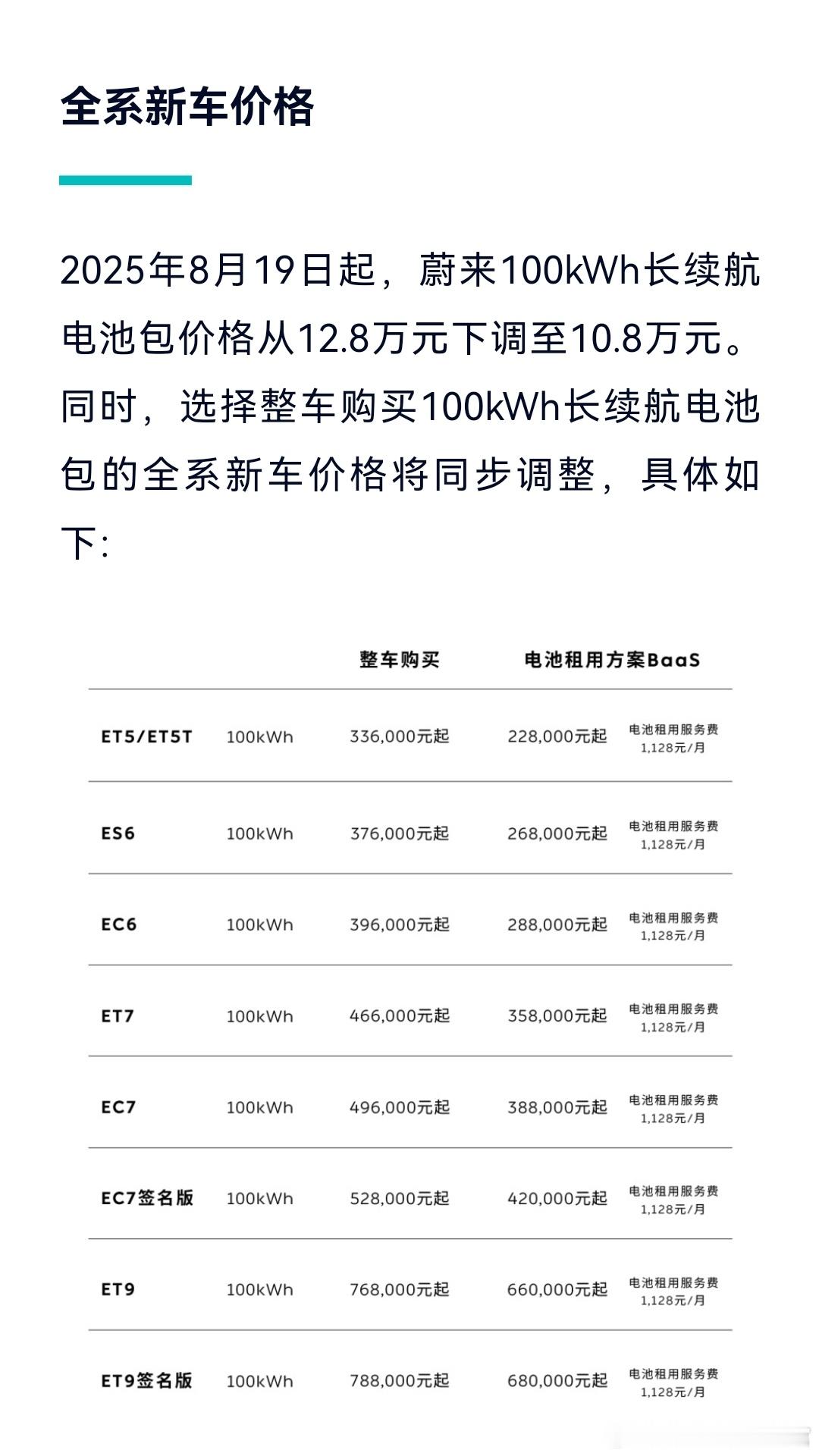 蔚来把100kWh电池的价格下调了2万，官方对整车购买、Baas转买断还有续航升