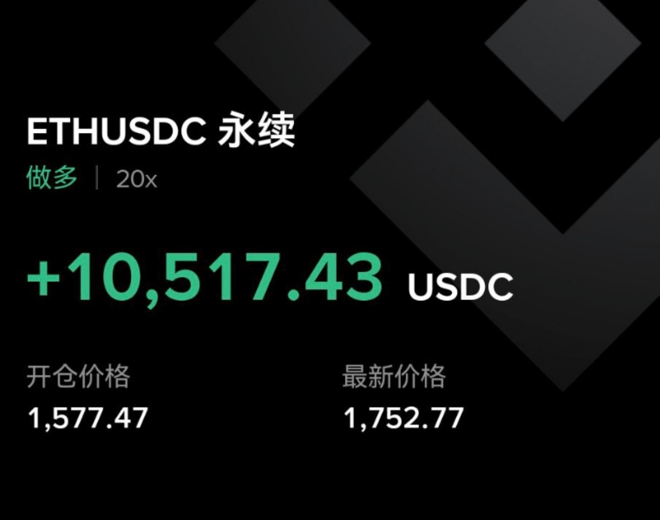 以太永续多单如期兑现红利踏准低位布局节奏，耐心守候行情回暖落袋的收益，是对盘面判