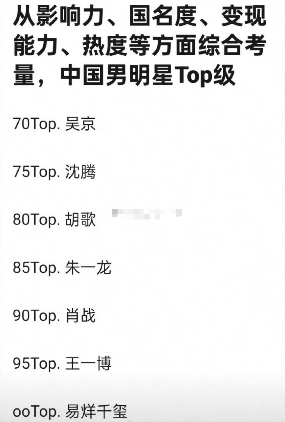 内娱男明星各年龄段top，你认同吗？吴京、沈腾、胡歌、朱一龙、肖战、王一博、易烊