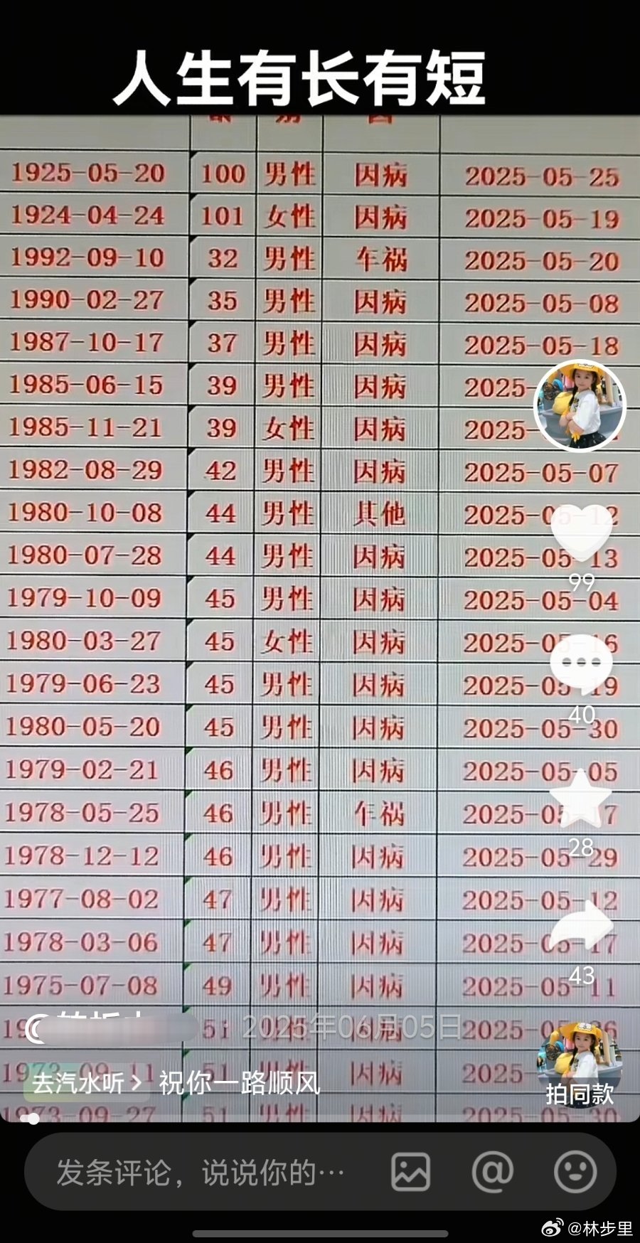 那么多“因病”。 