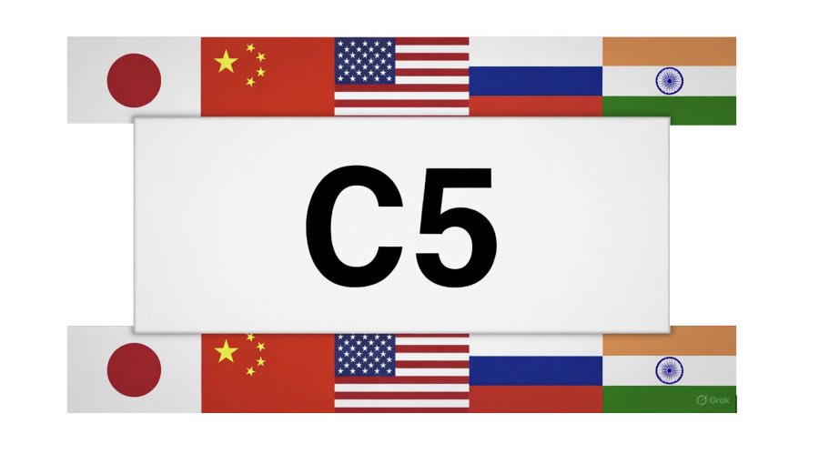 美国要建新大国体系C5 用Grok总结了一下：①在X 帖子中 70% 欧洲用户表