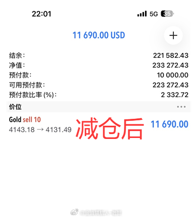 非农之战，胜利！实盘空单再下一城，给实盘吴先生账户再添浓重的一笔！非农真的让我又