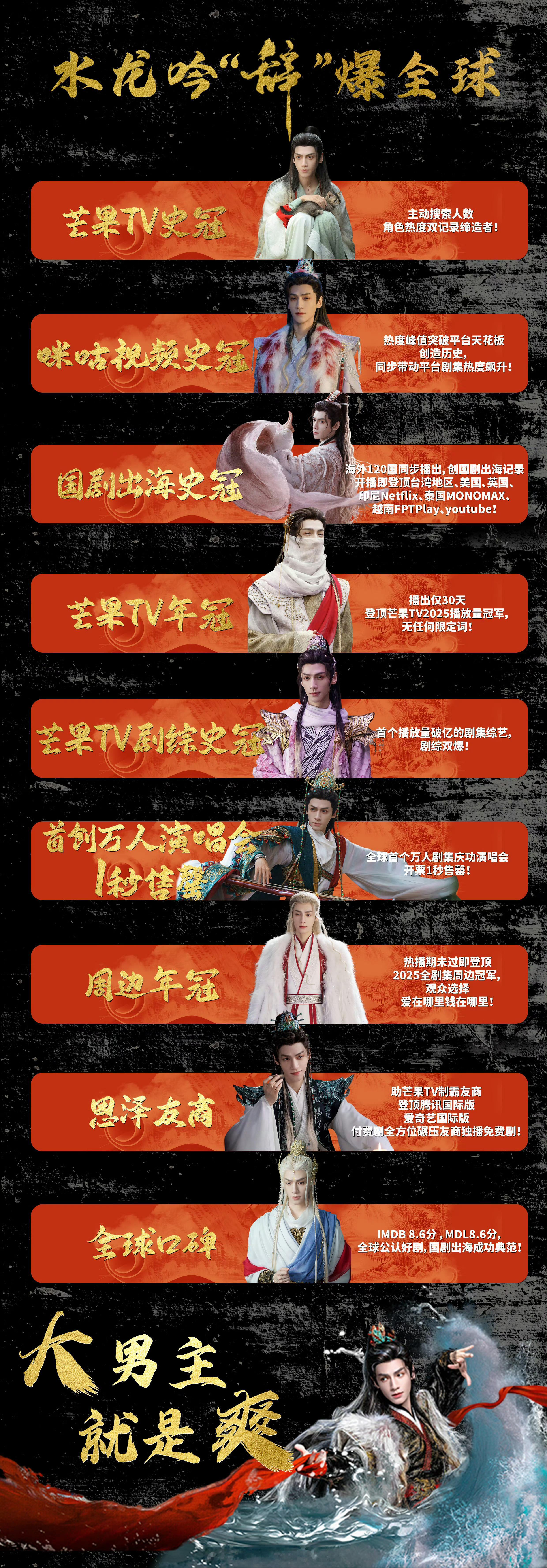 罗云熙家这个新实绩图好漂亮 