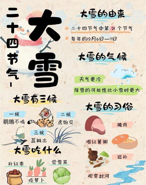 大雪节气将至冬季进补时节吃什么呢？

俗话说“大雪吃三宝，不往医院跑”。这“三宝