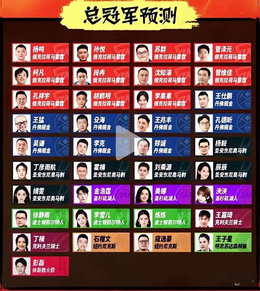 季后赛除了马刺开拓者这组，16支队伍捉对，只有魔术完成了以下犯上！

季后赛就是