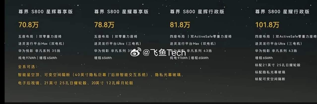 尊界S800售价，四个配置，前三个配置价格70.8～81.8万，顶配101.8万