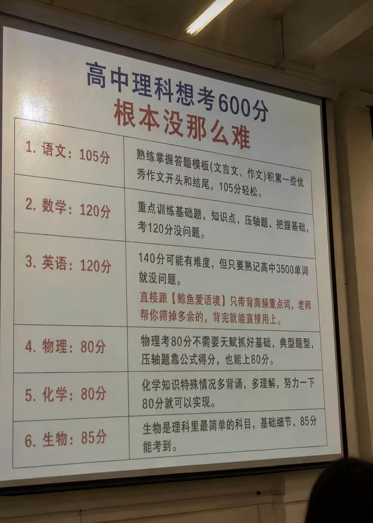 感觉语文120都比物理80分要简单一点吧，我觉得语文可以到115然后给物理降下来