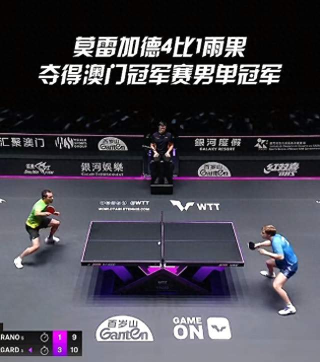 比分迷惑性极强！莫雷加德4:1雨果，一场战术完胜的巅峰对决