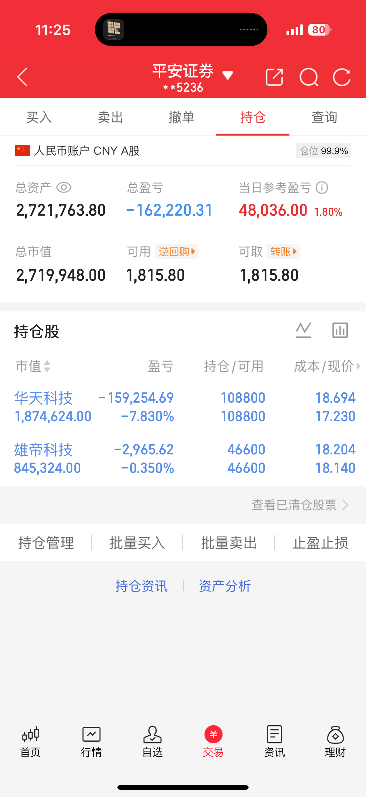 真操蛋了，这行情真格局不了，好在还有一支票在赚点钱，没纯亏 ​​​