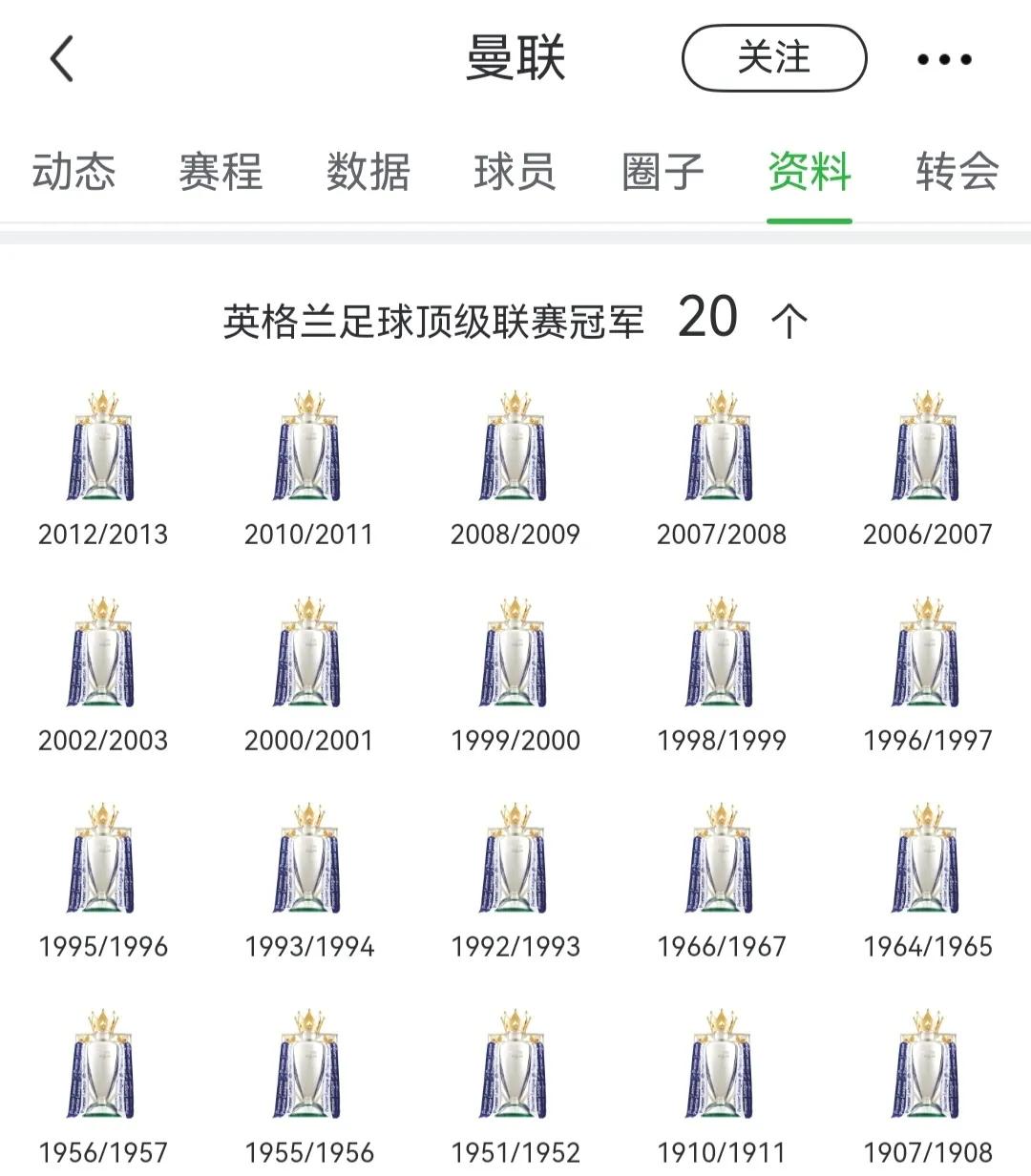 现在曼联是英超时隔最长没夺冠的豪门！

上一次是2013年，明年最快时隔14年才