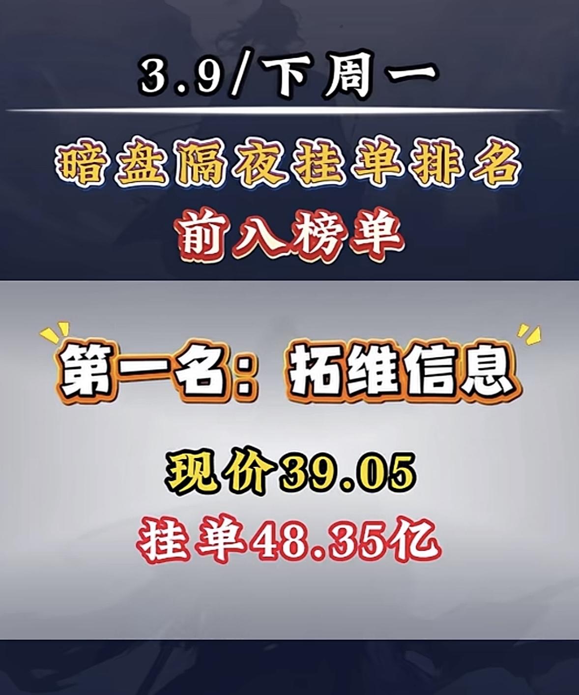 3月9日暗盘隔夜挂单前8名排名这事儿挺让人期待的。就说华胜天成，现在股价29.7