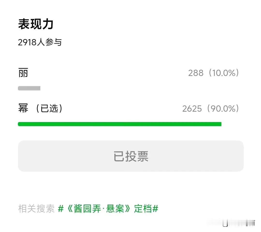 豆瓣投票 酱园弄 杨幂和赵丽，颖的表现力