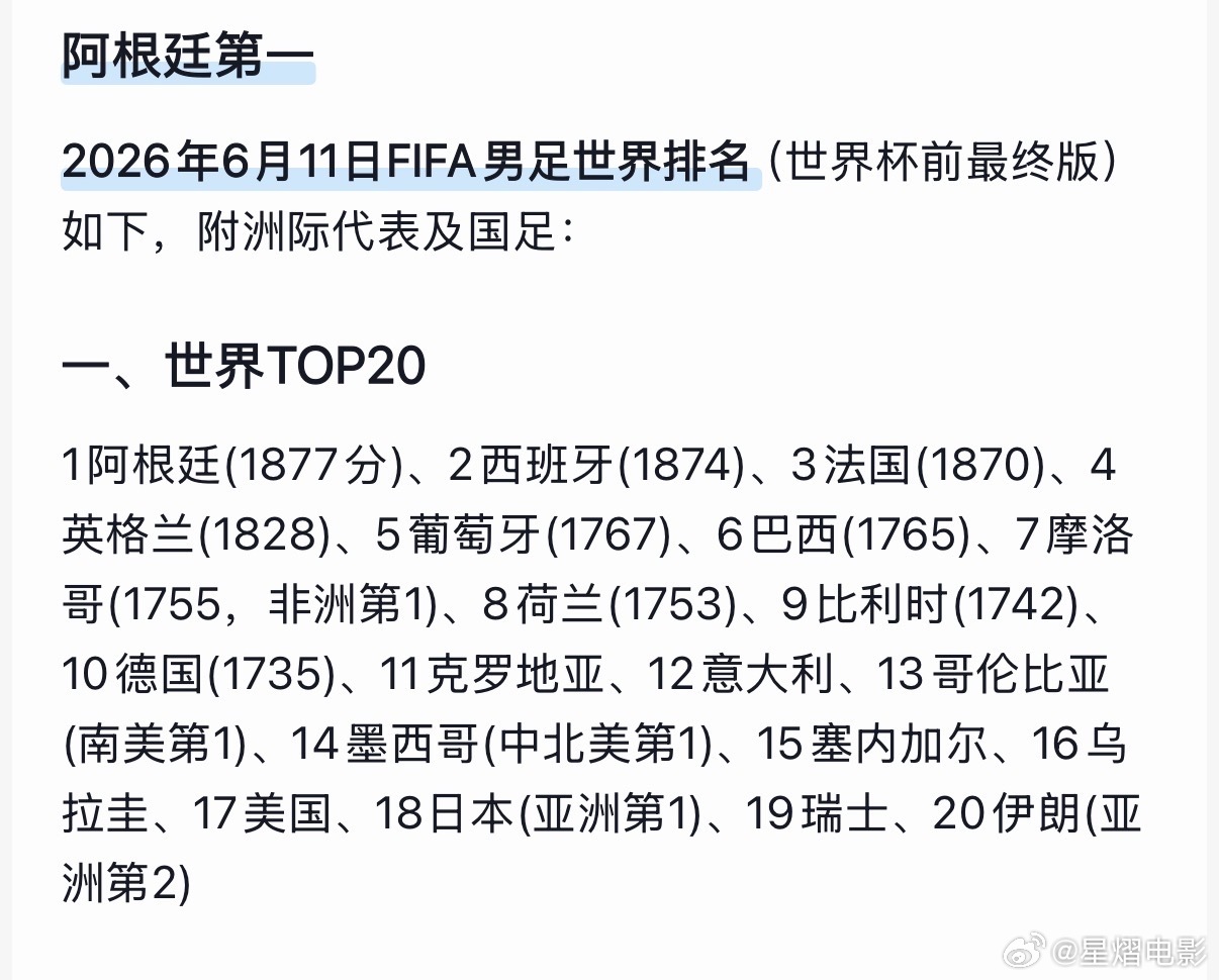 巴西醒醒 这是世界杯巴西1比1摩洛哥 摩洛哥，上届世界杯1:0葡萄牙，进入四强摩