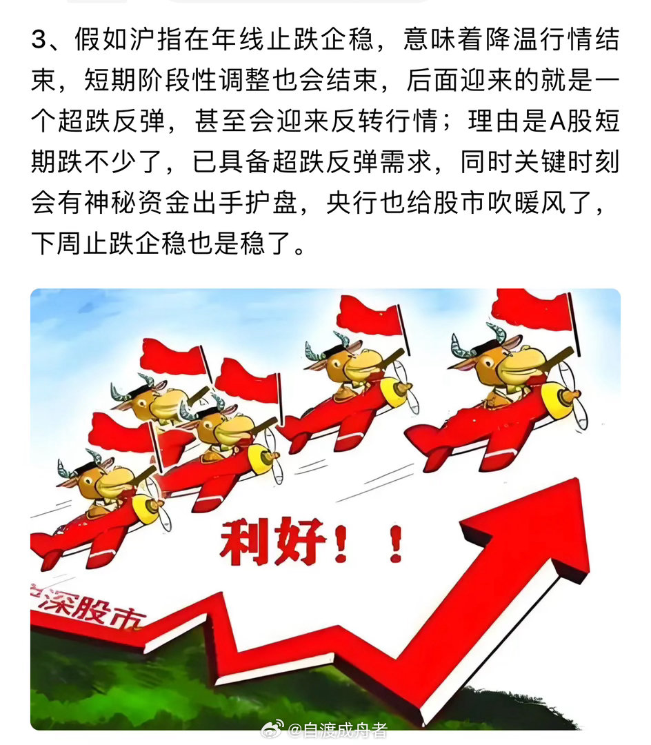 受美联储可能有3次降息这一利好影响，下周A股行情有望先抑后扬 