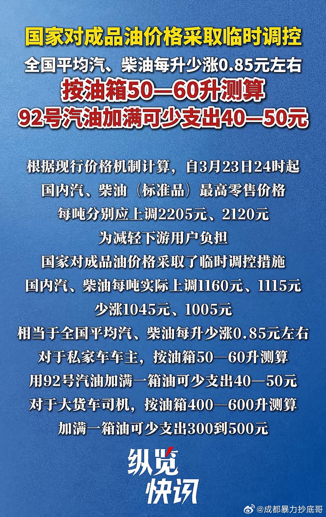 92号汽油调控后加满🉑少支出40-50元 