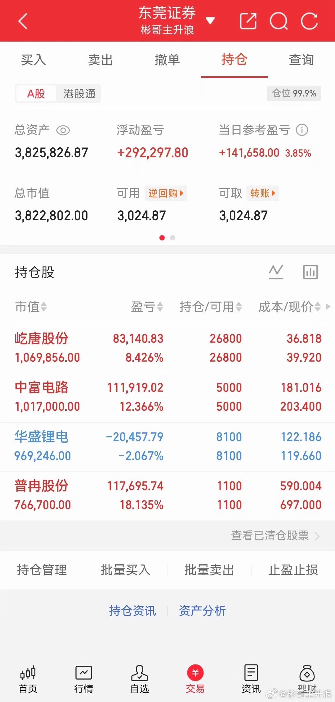 埃一顿打 给口糖吃 也是很开心