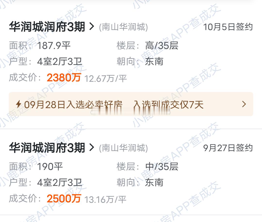 节前20楼成交价2500万，节后33楼成交价2380万，一个礼拜时间亏掉120万