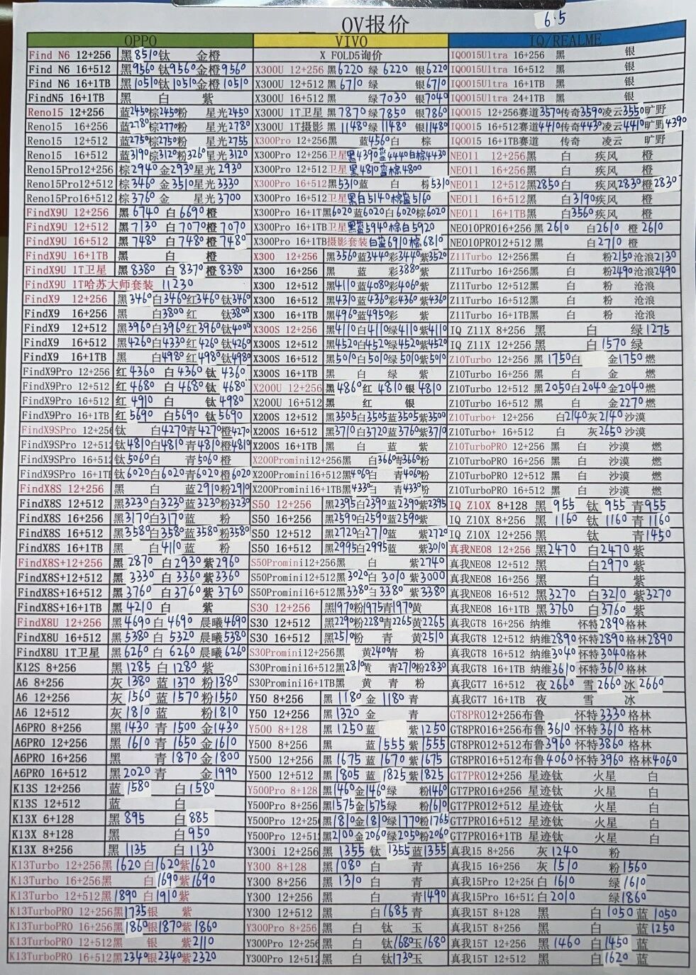 最新oppo和vivo手机系列价格更新，蓝绿厂的价格还算稳定。vivo手机