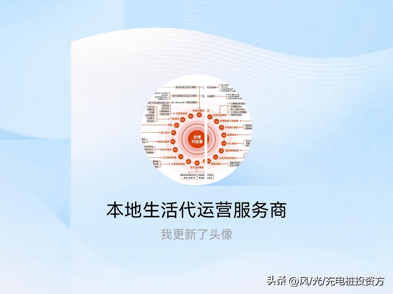 快来看看我新换的头像吧